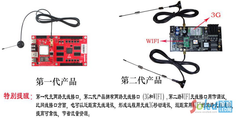 熙彩通車(chē)載專用控制系統(tǒng)和市面上普通車(chē)用控制系統(tǒng)的區(qū)別1