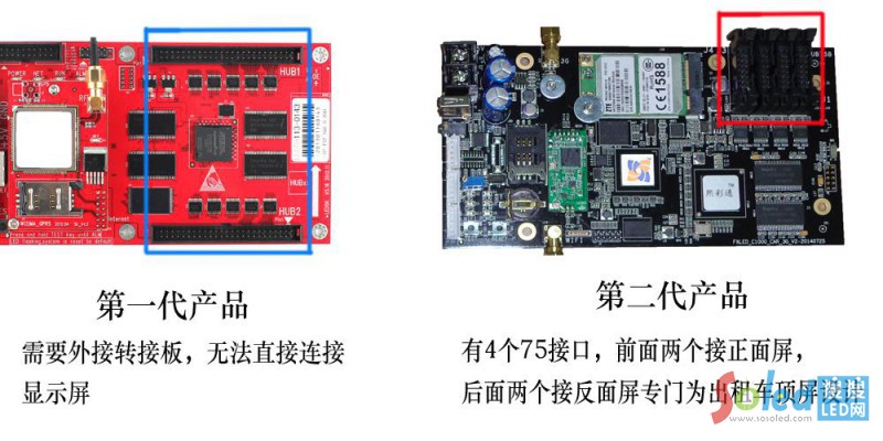 熙彩通車(chē)載專用控制系統(tǒng)和市面上普通車(chē)用控制系統(tǒng)的區(qū)別2