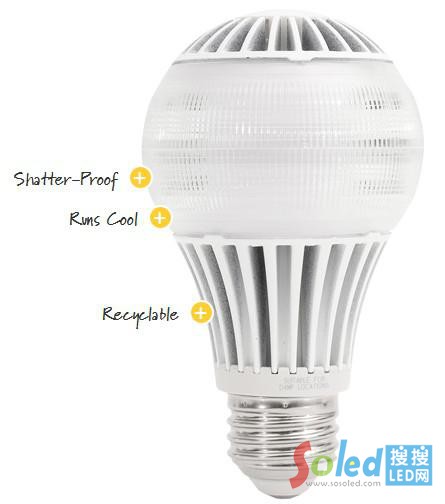 調(diào)節(jié)生理時鐘的新型LED智能燈泡