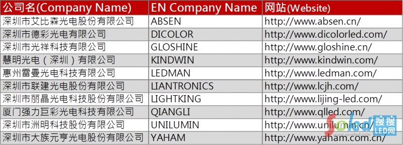 c315(yng)f(xi)h100%ʹþ۷eICƷS