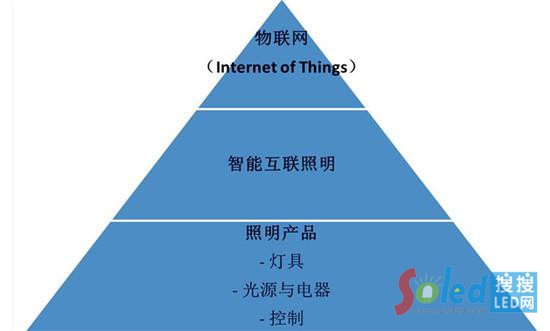 w֘D(zhun)ͽY