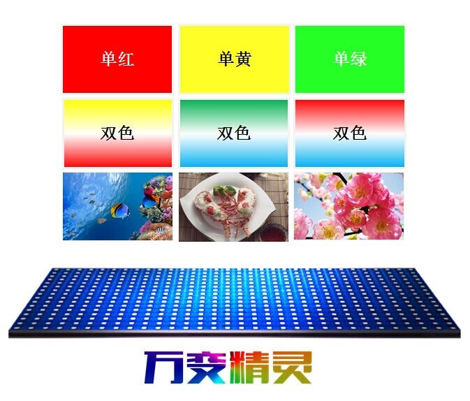 (qing)“{(ln)`”f(wn)׃@ʾ(yng)
