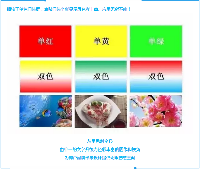 晶臺(tái)【藍(lán)晶X5】全球首款門(mén)頭全彩屏專(zhuān)用表貼器件