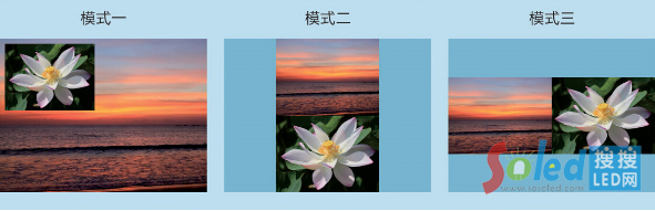 LVP505視頻處理器