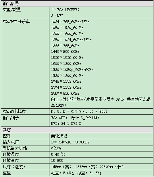 LVP505技術(shù)規(guī)格2