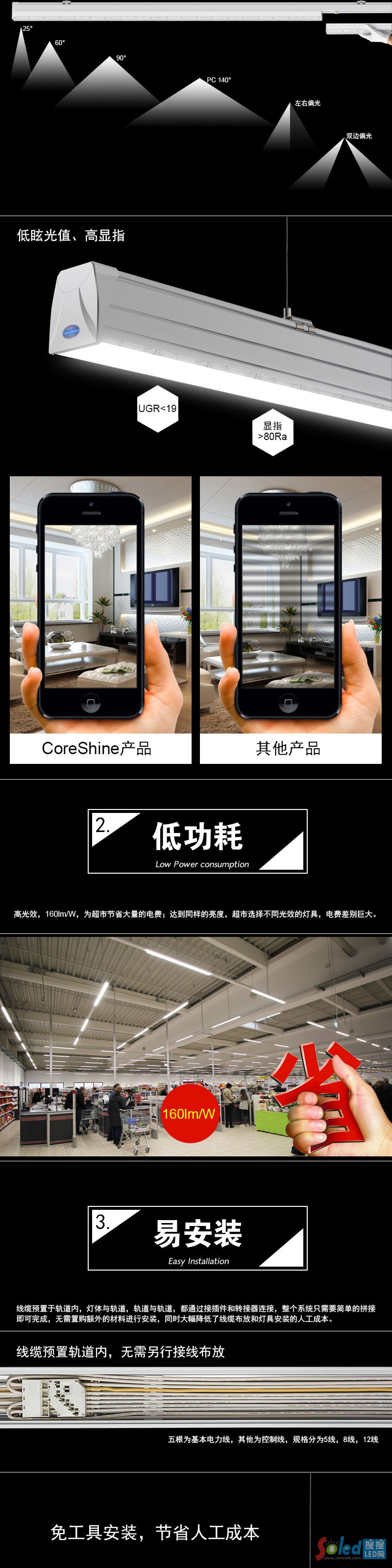 線性級聯(lián)燈1.5-02