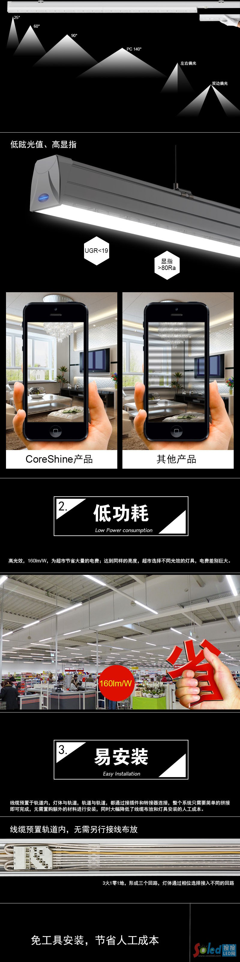 線性級聯(lián)燈3.0-02