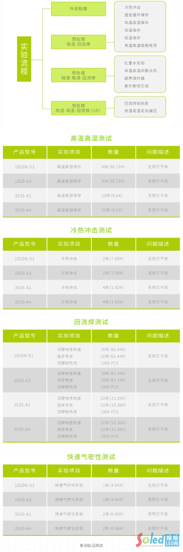 火狐截圖_2021-03-04T03-42-47.296Z.png