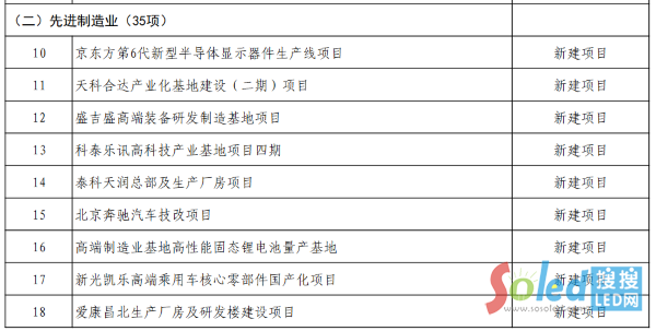 l(f)2023c(din)Ӌ(j)|̩읙(rn)(xing)Ŀ