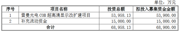 늶ͨ^5.4|COBUa(chn)Ŀm(x)M